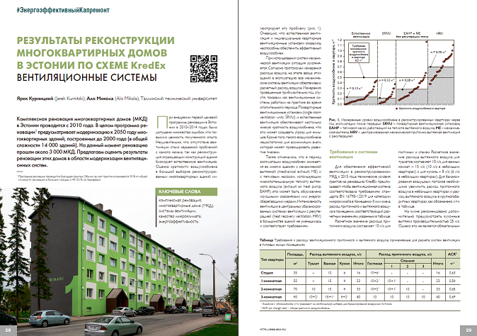 Результаты реконструкции многоквартирных домов в Эстонии по схеме KredEx. Вентиляционные системы
