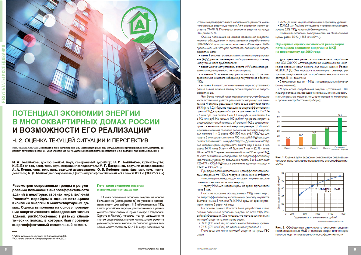 Потенциал экономии энергии в многоквартирных домах России и возможности его реализации. Ч. 2 Оценка текущей ситуации и перспектив