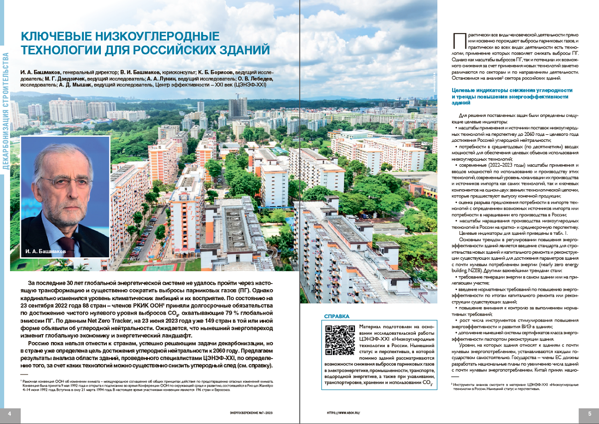 Ключевые низкоуглеродные технологии для российских зданий