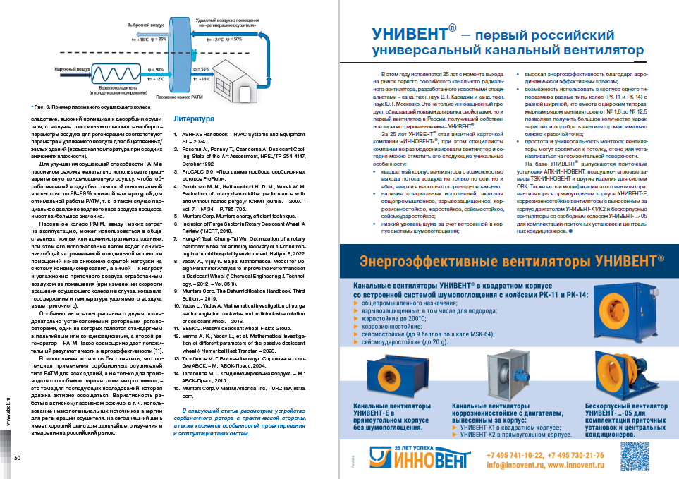  ​УНИВЕНТ® – первый российский универсальный канальный вентилятор