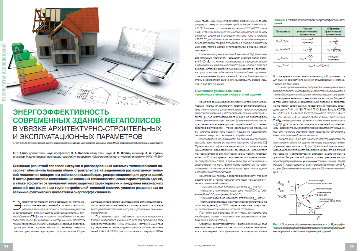 Энергоэффективность современных зданий мегаполисов в увязке архитектурно-строительных и эксплуатационных параметров