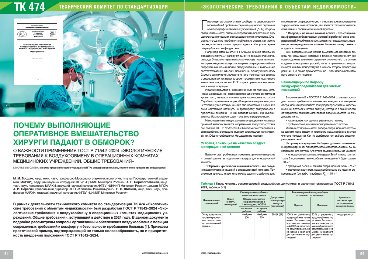 Почему выполняющие оперативное вмешательство хирурги падают в обморок? О важности применения ГОСТ Р 71542–2024