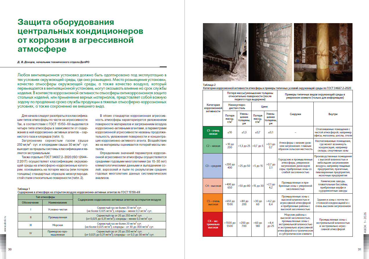 ​Защита оборудования центральных кондиционеров от коррозии в агрессивной атмосфере