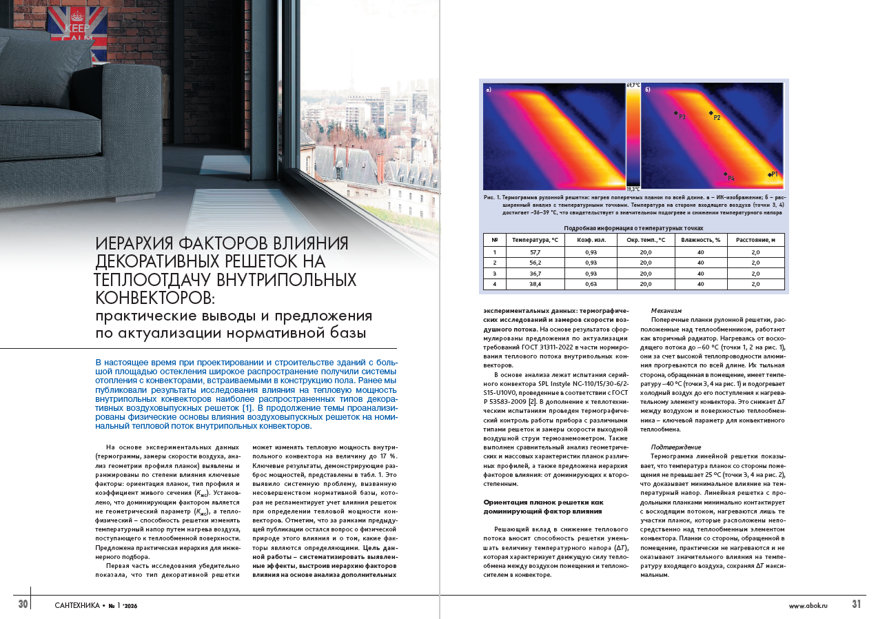 Иерархия факторов влияния декоративных решеток на теплоотдачу внутрипольных конвекторов: практические выводы и предложения по актуализации нормативной базы