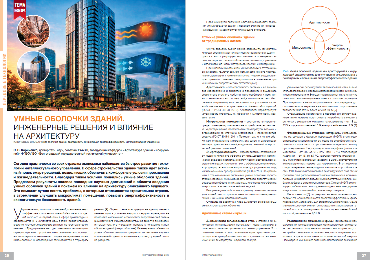 Умные оболочки зданий. Инженерные решения и влияние на архитектуру