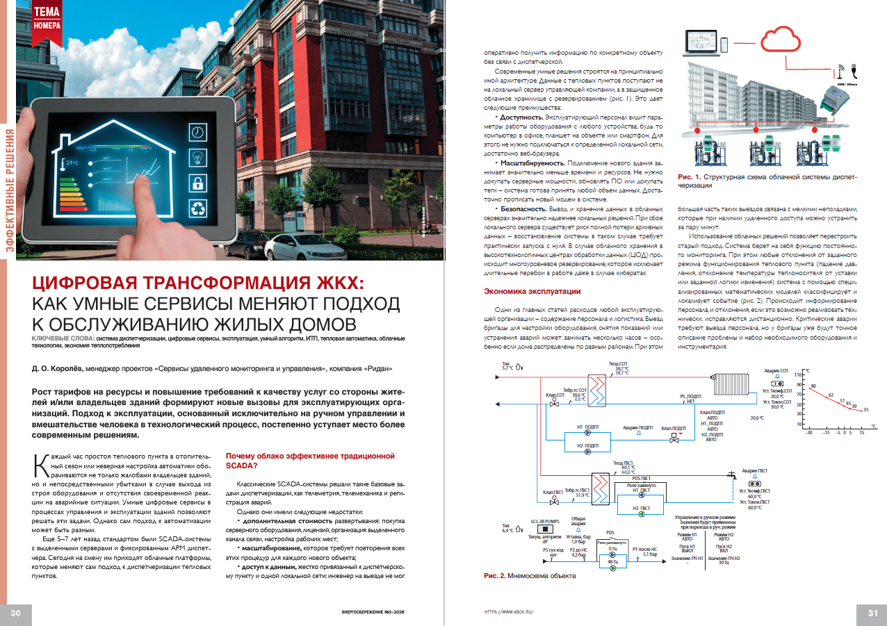Цифровая трансформация ЖКХ: как умные сервисы меняют подход к обслуживанию жилых домов