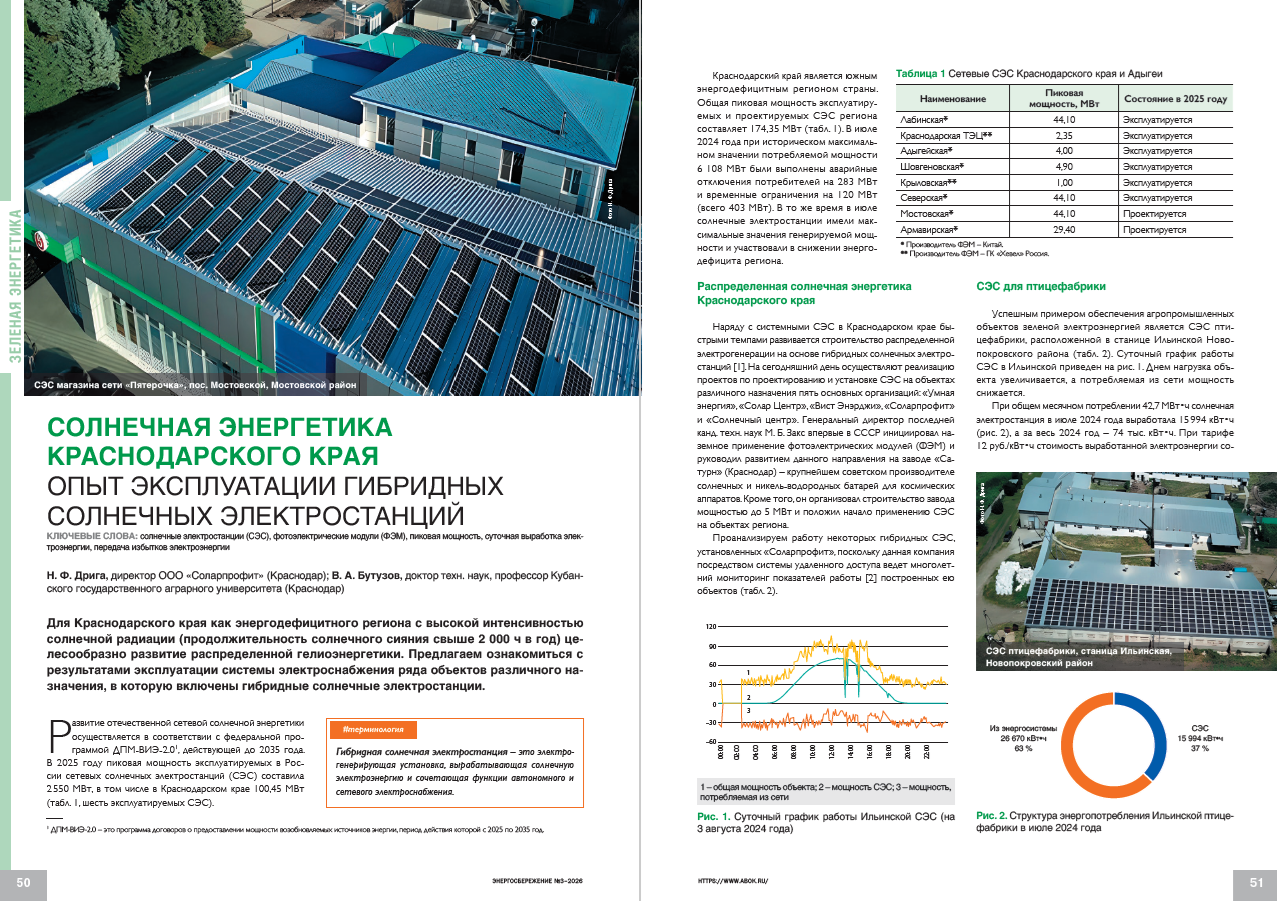 Солнечная энергетика Краснодарского края. Опыт эксплуатации гибридных солнечных электростанций