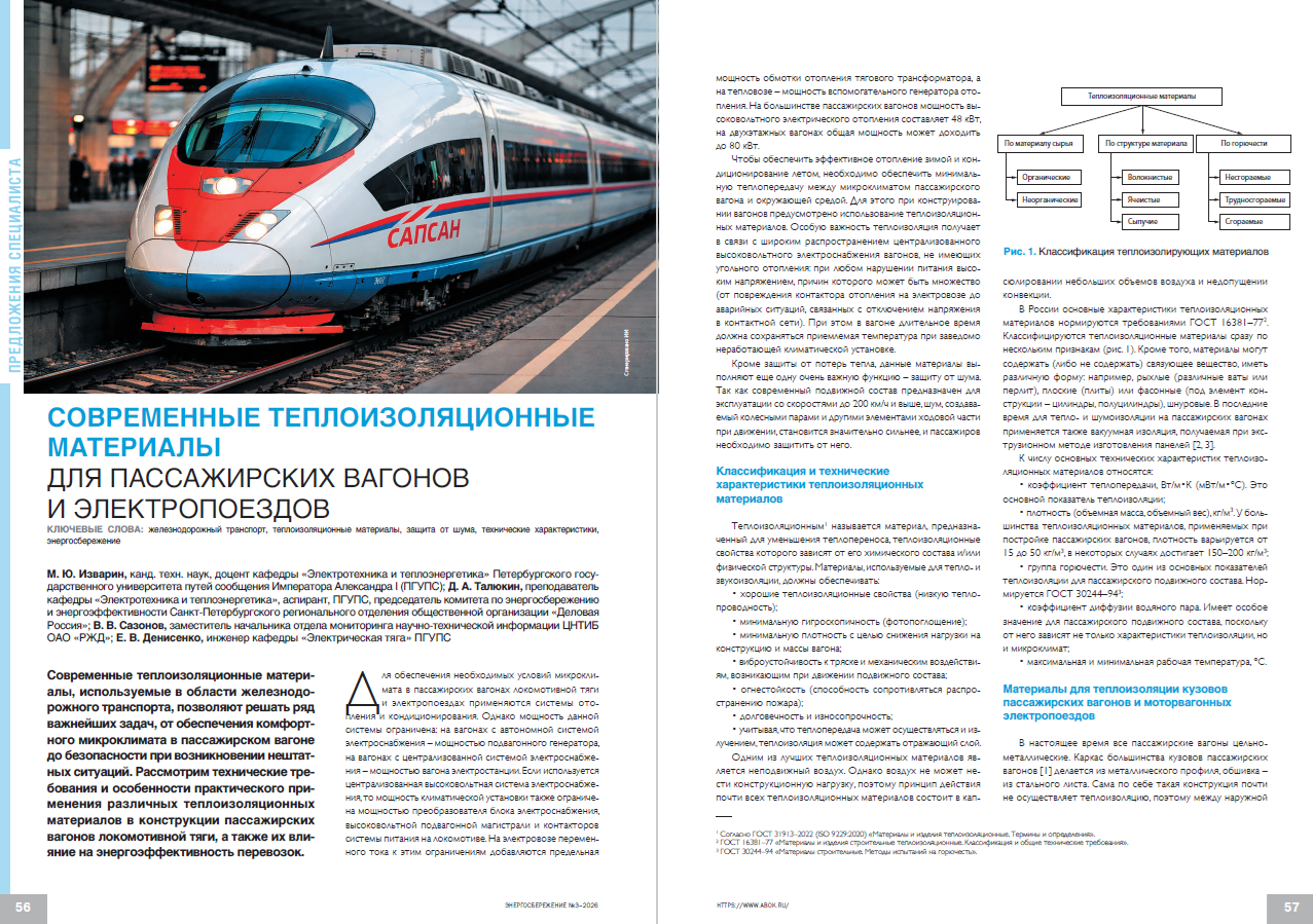 Современные теплоизоляционные материалы для пассажирских вагонов и электропоездов