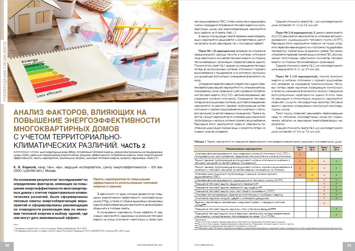 «Анализ факторов, влияющих на повышение энергоэффективности многоквартирных домов с учетом территориально-климатических различий»