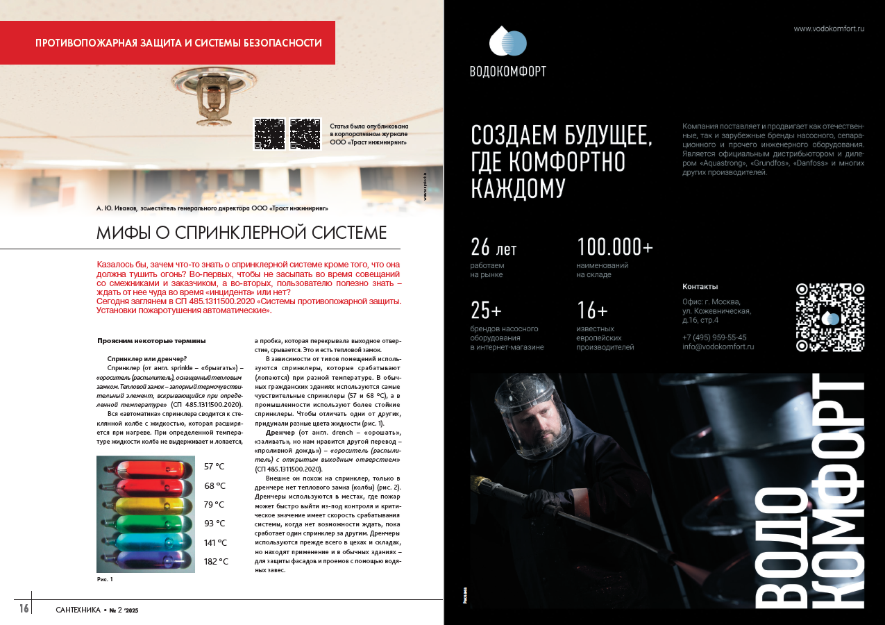 Мифы о спринклерной системе
