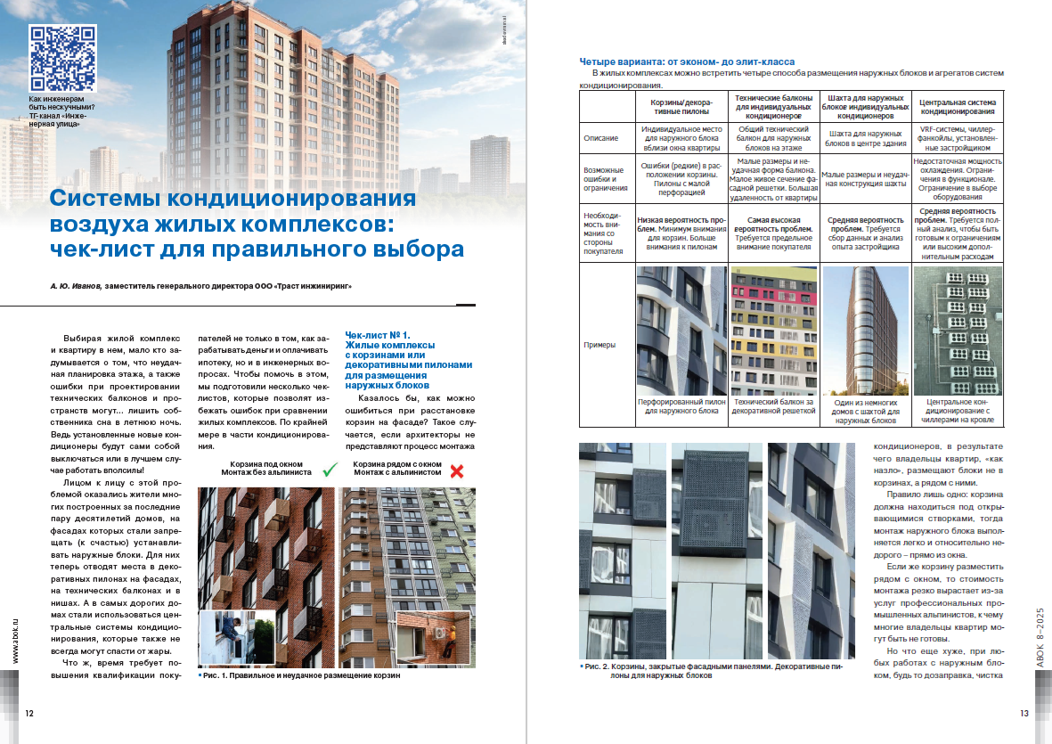 Системы кондиционирования воздуха жилых комплексов: чек-лист для правильного выбора