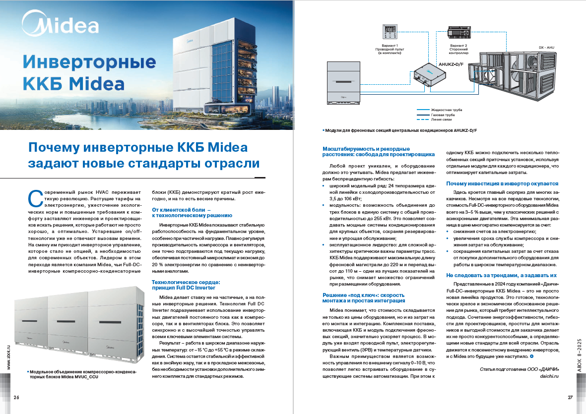 ​Почему инверторные ККБ Midea задают новые стандарты отрасли