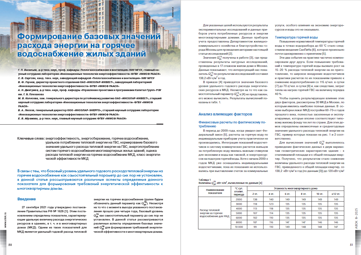 Формирование базовых значений расхода энергии на горячее водоснабжение жилых зданий