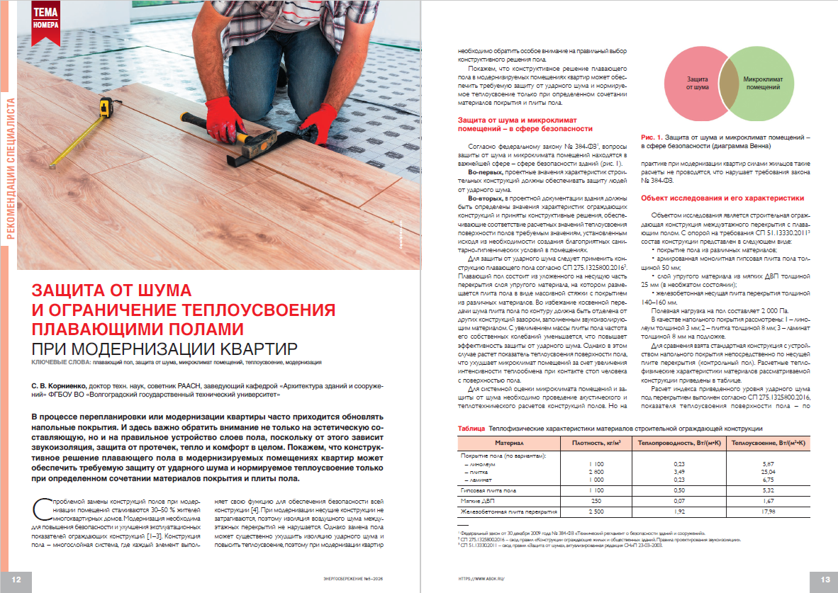 ​Защита от шума и ограничение теплоусвоения плавающими полами при модернизации квартир