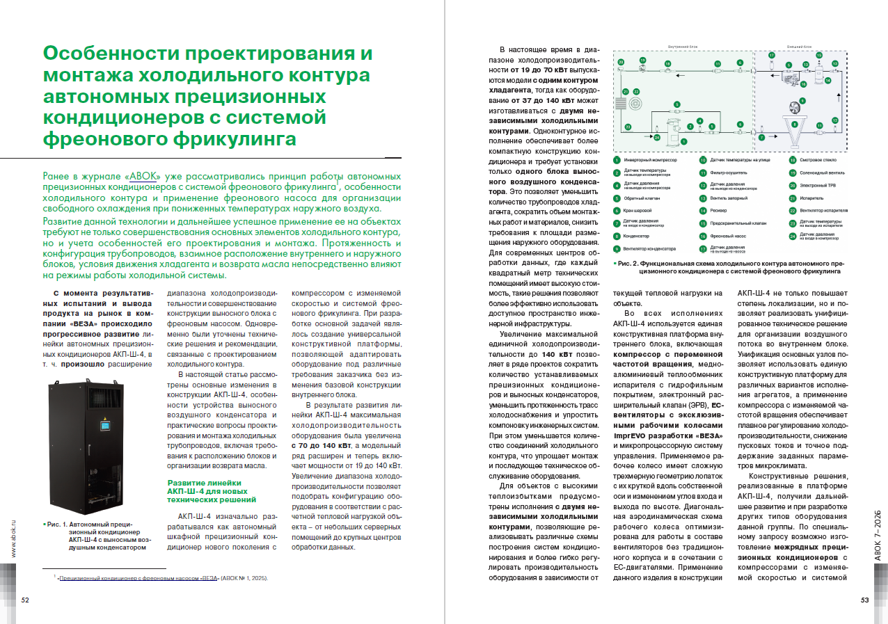 Особенности проектирования и монтажа холодильного контура автономных прецизионных кондиционеров с системой фреонового фрикулинга